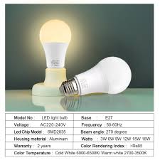 ledlampen e27